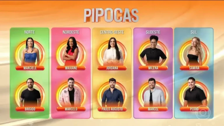 Conheça os 10 Participantes do Pipoca do BBB 26: A Votação do Público Revela os Novos Brothers e Sis