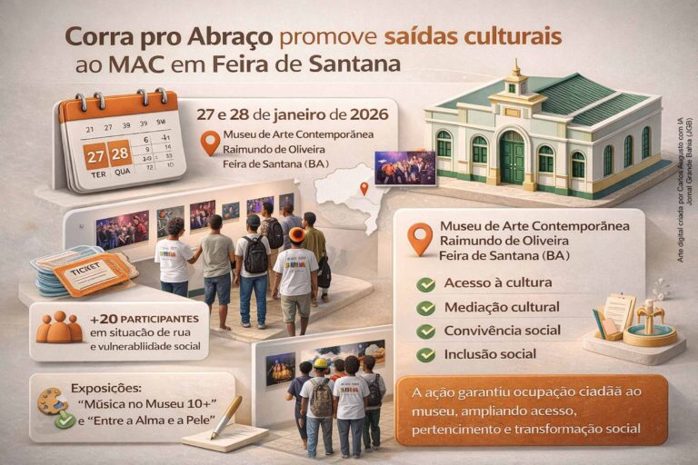Corra pro Abraço: Incentivando o Acesso Cultural em Feira de Santana Corra pro Abraço: Incentivando o Acesso Cultural em Feira de Santana