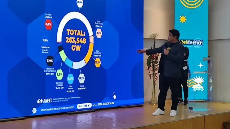 ABS RoadShow 2026: Feira de Santana e o Crescimento do Setor de Energia Solar na Bahia ABS RoadShow 2026: Feira de Santana e o Crescimento do Setor de Energia Solar na Bahia