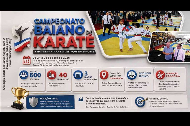 Campeonato Baiano de Karatê: Mais de 600 Atletas Mobilizados em Feira de Santana