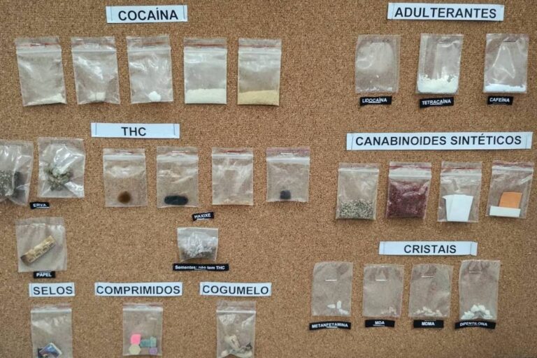 Desafios das Drogas Sintéticas: Uma Ameaça Crescente à Saúde Pública nas Cidades