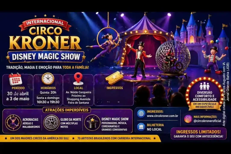 Disney Magic Show do Circo Kroner em Feira de Santana: Apresentações Especiais e Ingressos Promocion