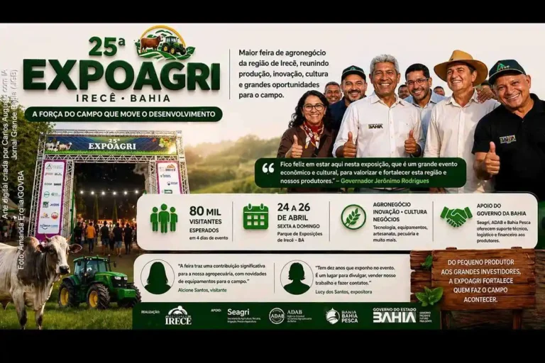 Governador Jerônimo Rodrigues Reforça Apoio ao Agronegócio na 25ª Expoagri em Irecê