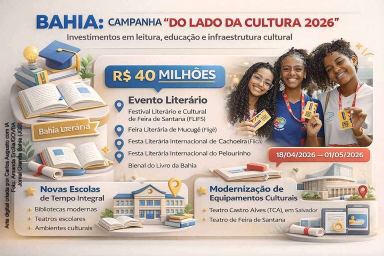 Governo da Bahia Lança Campanha 'Do Lado da Cultura 2026' com Foco em Investimentos Culturais