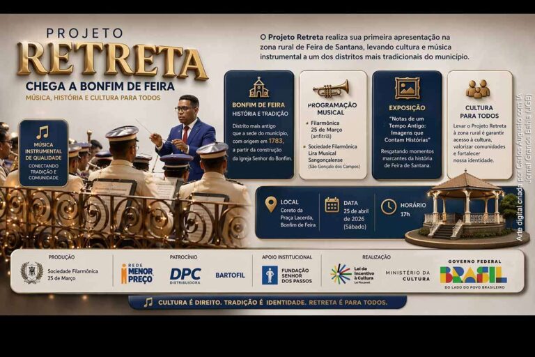 Projeto Retreta em Bonfim de Feira: Cultura e Inclusão na Zona Rural