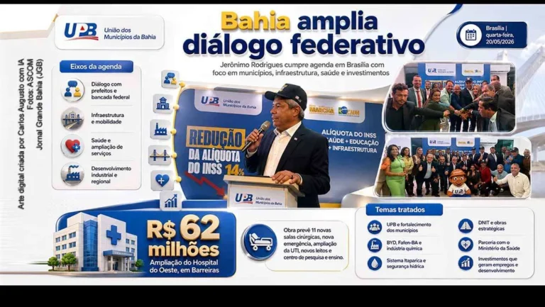 Governador Jerônimo articula investimentos-chave para saúde e infraestrutura da Bahia em Brasília