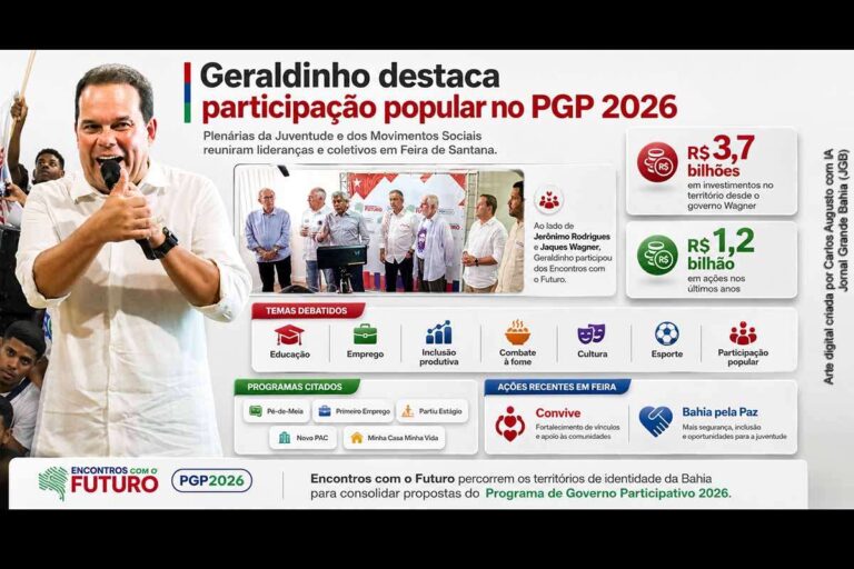 Geraldinho Advocates for Popular Participation in PGP 2026 Alongside Jerônimo Rodrigues and Jaques W