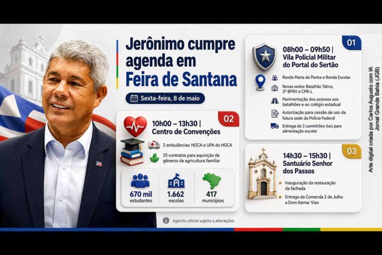Governador Jerônimo Anuncia Agenda de Inaugurações e Entregas em Feira de Santana
