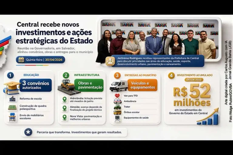 Governador Jerônimo Autoriza Convênios e Reforça Investimentos em Educação e Saúde na Central