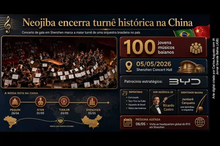 Orquestra Neojiba Conclui Turnê Inédita na China com Concerto em Shenzhen