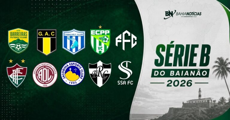 Série B do Baianão 2026: Abertura Empolgante com Confrontos Iniciais