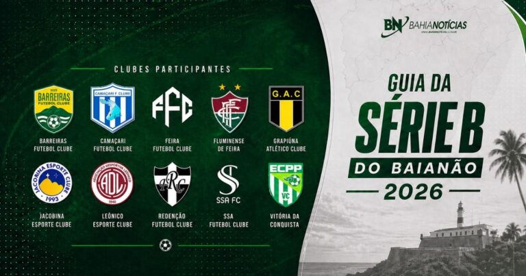 Série B do Campeonato Baiano 2026: Detalhes das 10 Equipes que Buscam o Acesso