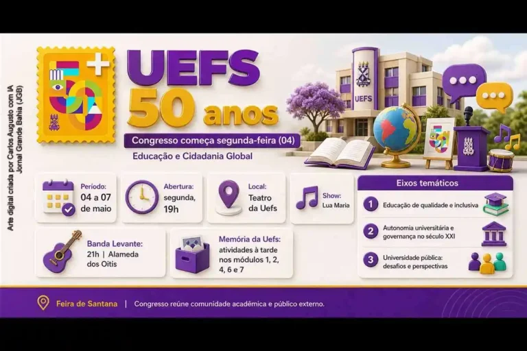 Uefs Celebra 50 Anos com Congresso Focado no Futuro da Educação Pública