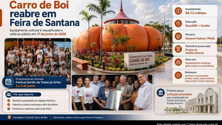 Complexo Cultural Carro de Boi é reaberto em Feira de Santana com investimento de R$ 7,5 milhões
