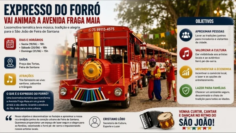 Expresso do Forró movimenta Avenida Fraga Maia com música e cultura nordestina em Feira de Santana