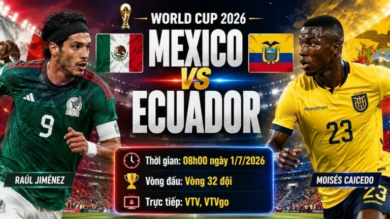 Escalação Inicial de México x Equador: Análise Completa para a Fase Eliminatória Escalação Inicial de México x Equador: Análise Completa para a Fase Eliminatória