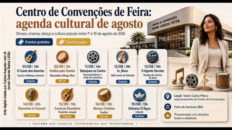 Programação cultural no Centro de Convenções de Feira de Santana traz shows, cinema e dança em agost